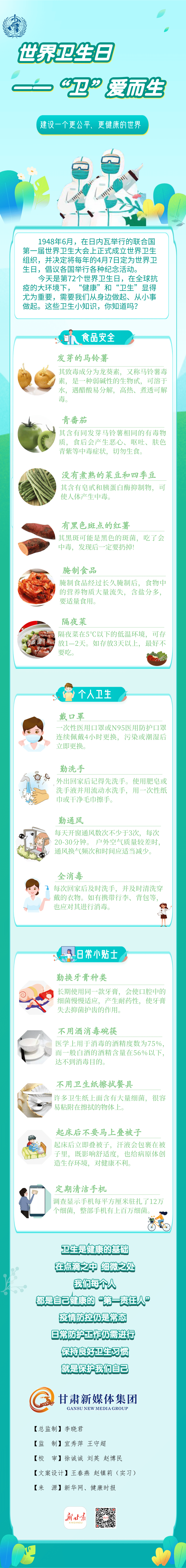 世界卫生