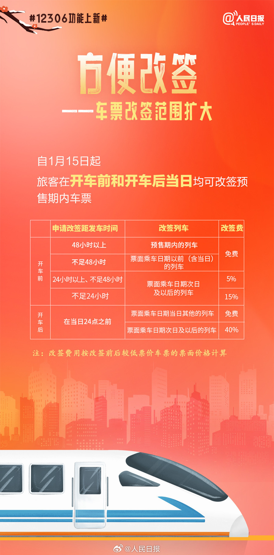 1705453182257367.png?x-oss-process=style/w10 image.png?x-oss-process=style/w10