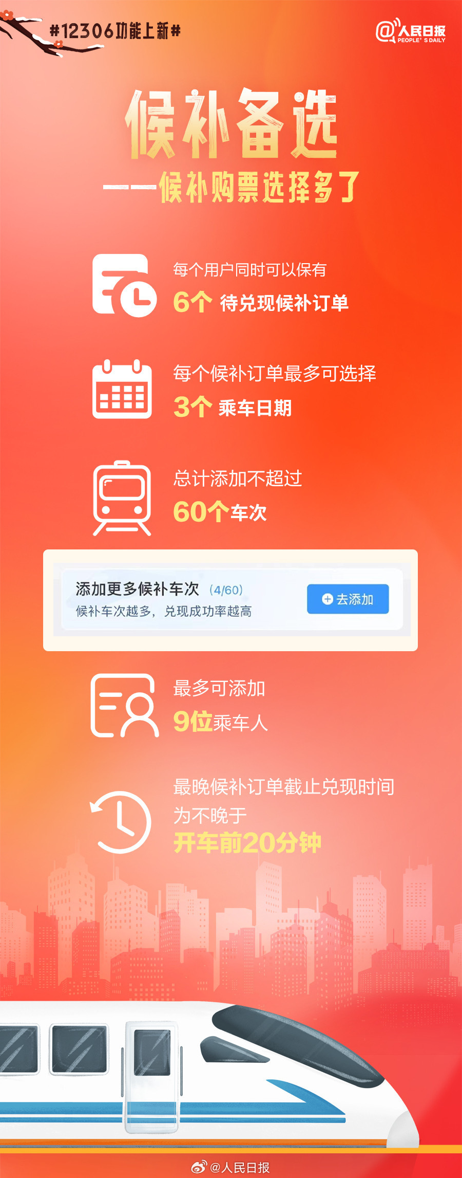 1705453196699784.png?x-oss-process=style/w10 image.png?x-oss-process=style/w10