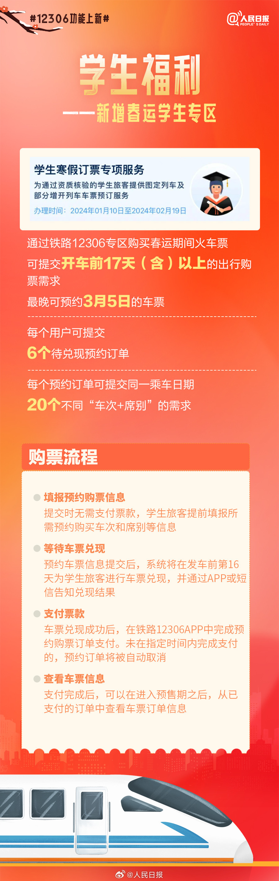 1705453222743086.png?x-oss-process=style/w10 image.png?x-oss-process=style/w10