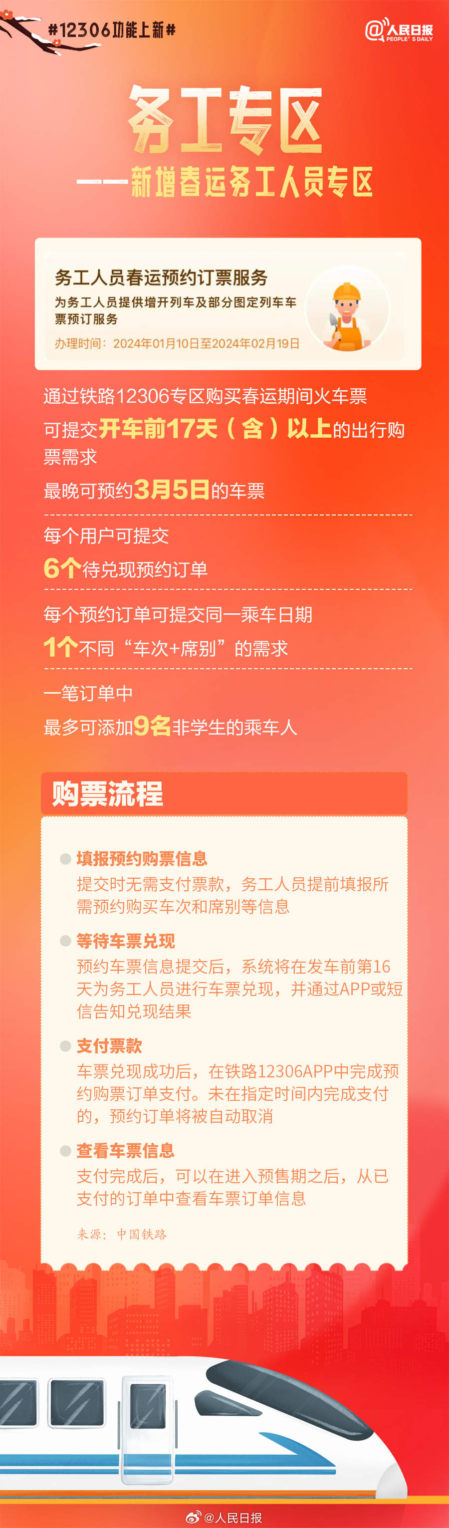 1705453246756095.png?x-oss-process=style/w10 image.png?x-oss-process=style/w10