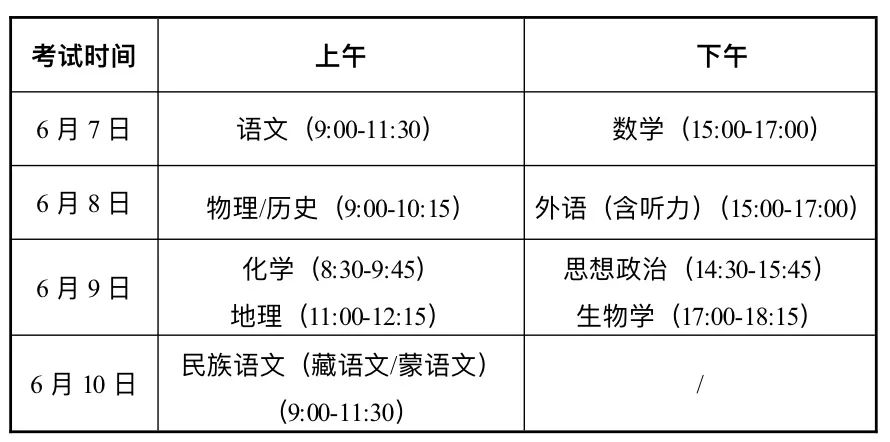 甘肃高考分数线2021录取_2024年甘肃省省高考录取分数线_2021高考甘肃录取分数