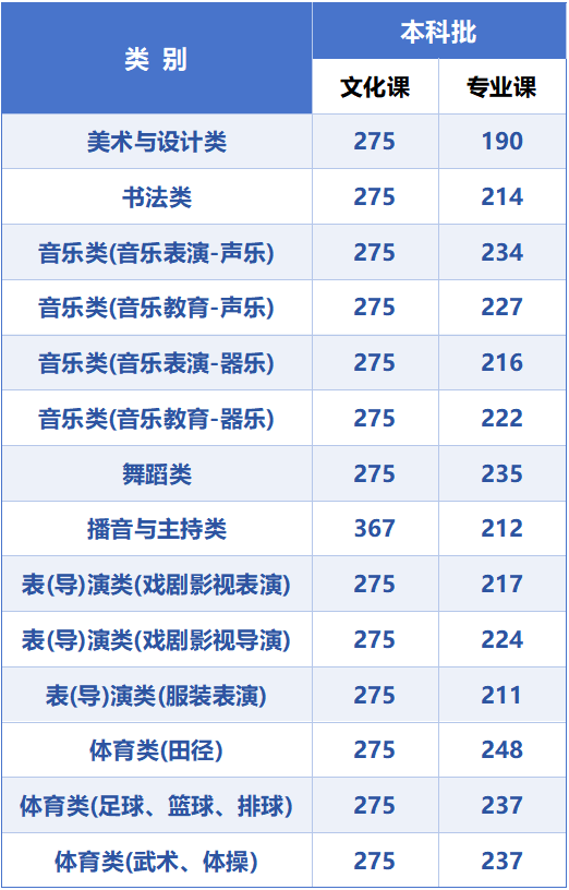 127aad0c1265f1c85b43198e4730d482.png