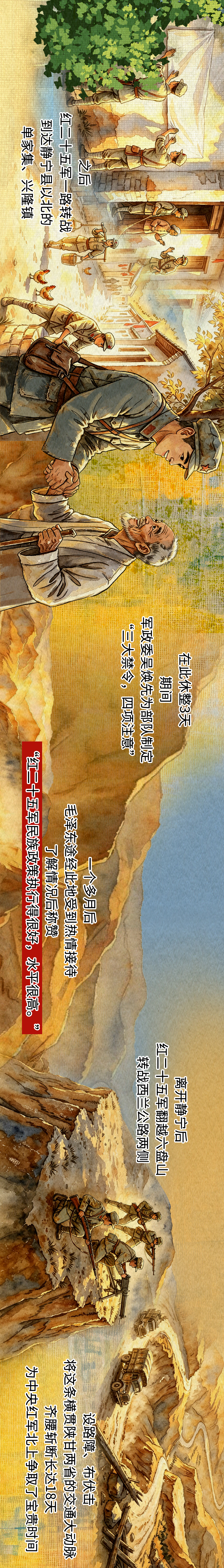 长图4
